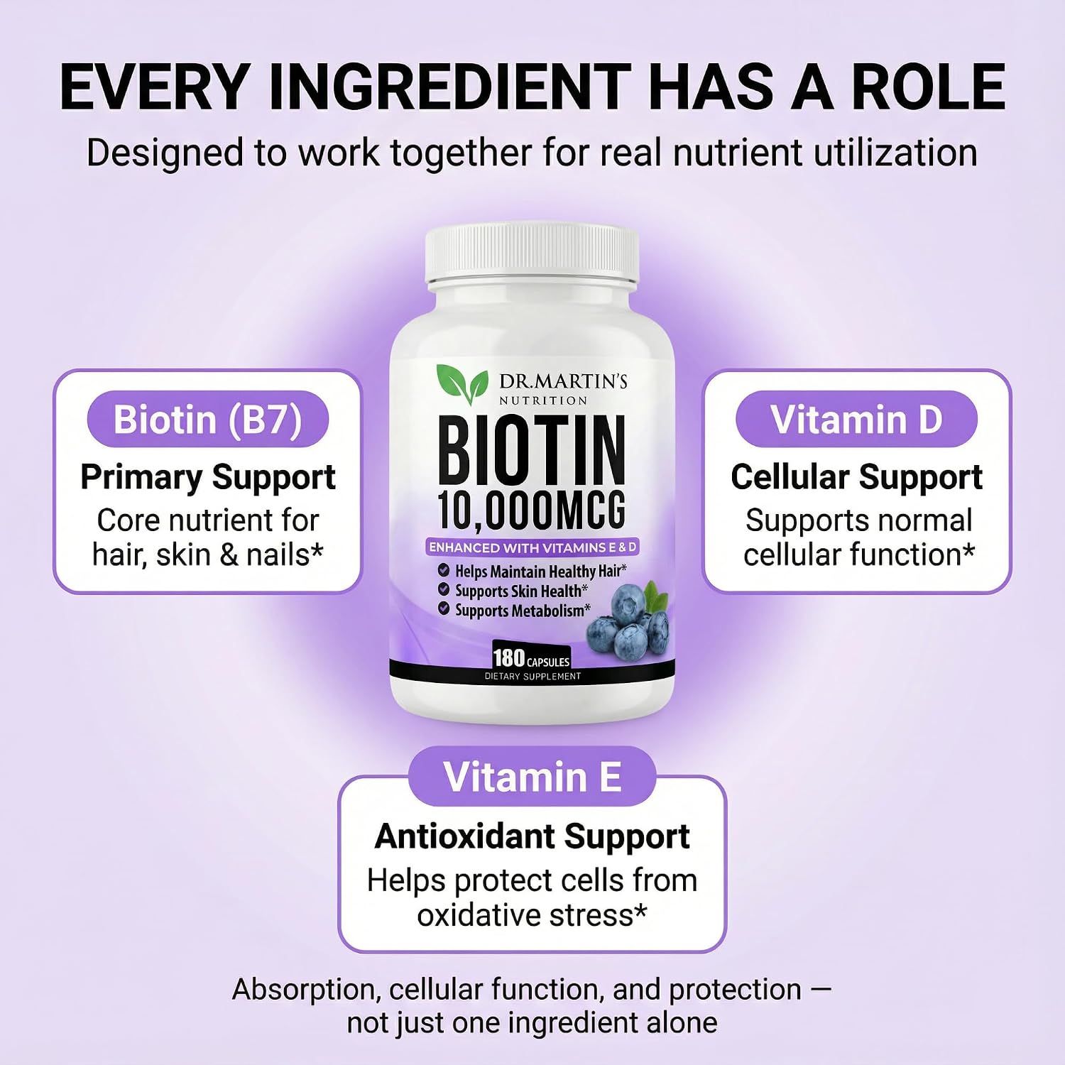 DR. MARTIN'S NUTRITION Biotina 10.000 mcg con Vitamina D3 y E, 180 Cápsulas