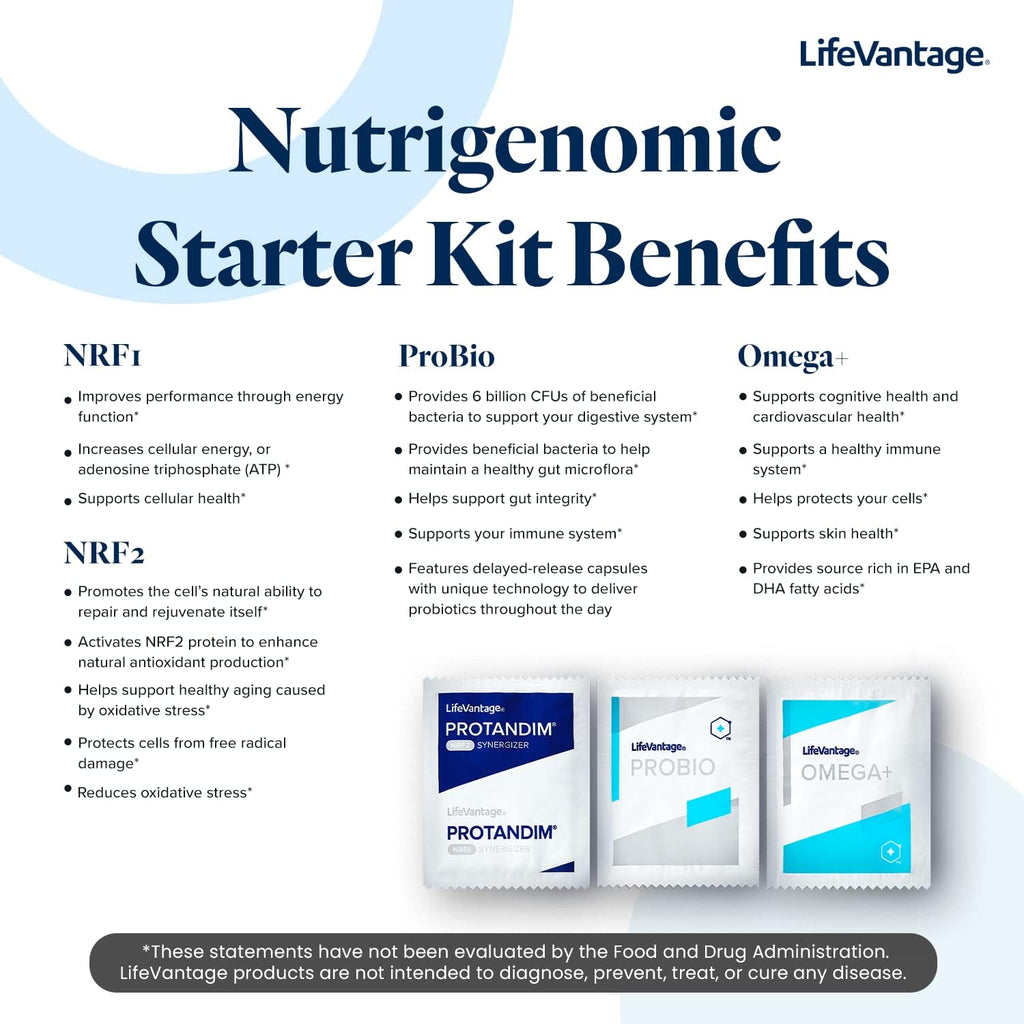 LifeVantage Vitality Stack Travel Kit - Protandim NRF1 + NRF2 Synergizer + Probio and Omega + Nutrigenomic Starter Kit