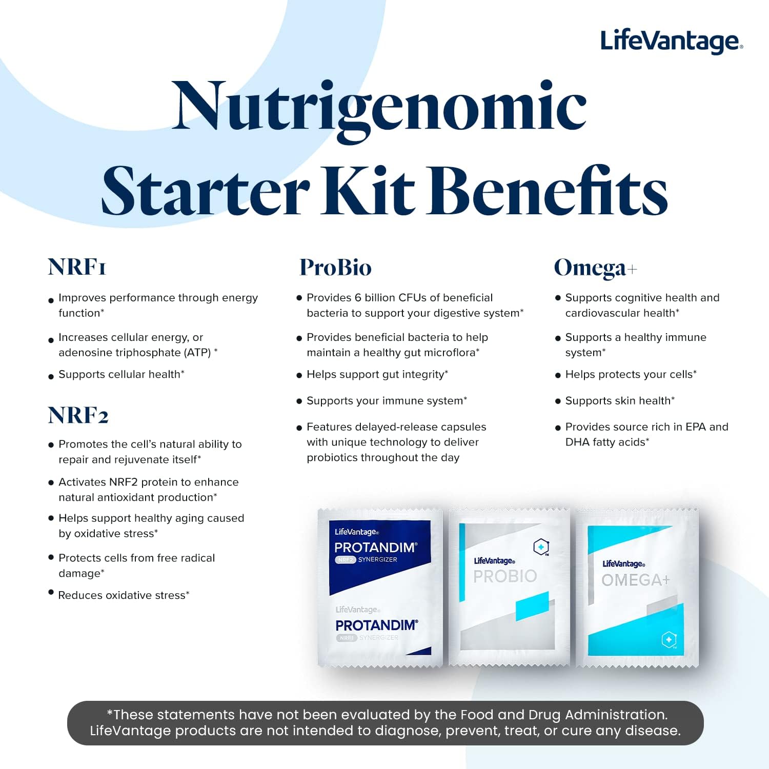 LifeVantage Vitality Stack Travel Kit - Protandim NRF1 + NRF2 Synergizer + Probio and Omega + Nutrigenomic Starter Kit