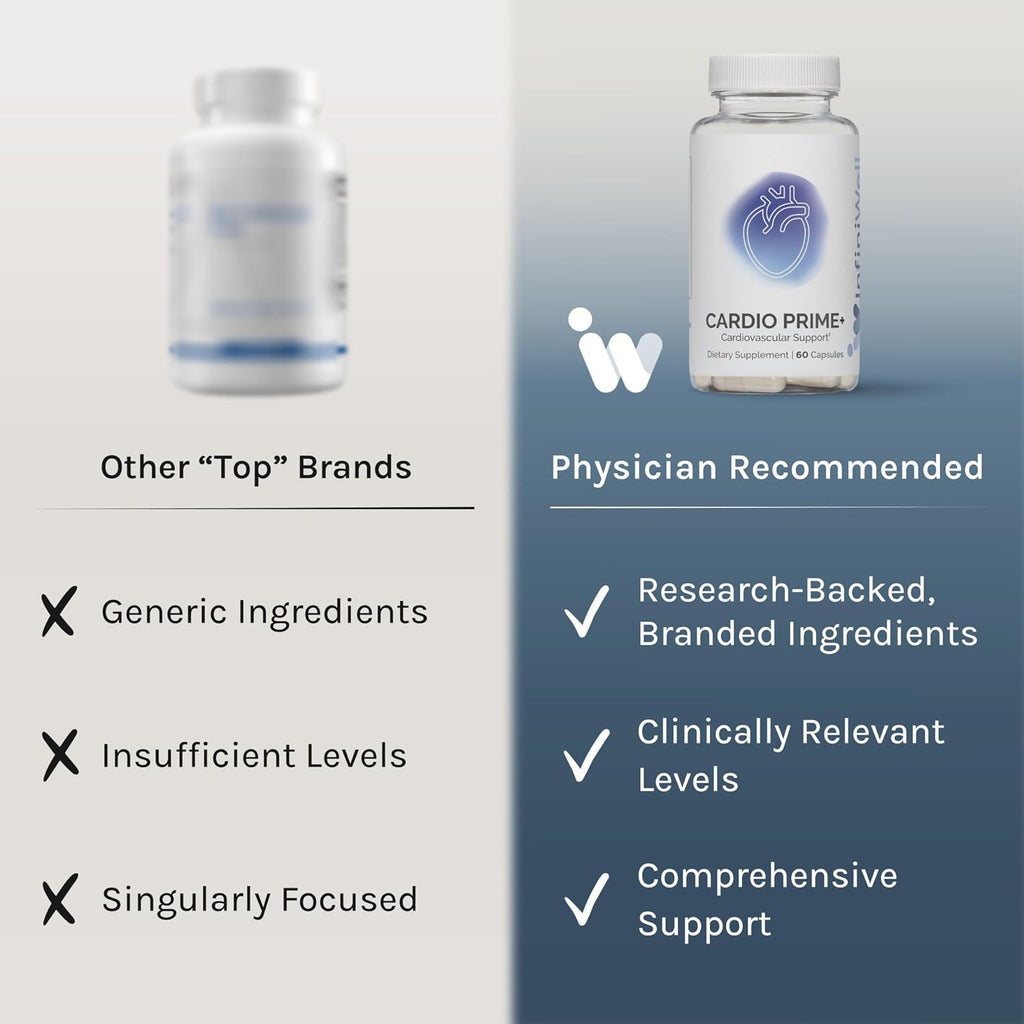 InfiniWell Cardio Prime+ - Suplemento para la Salud del Corazón (60 Cápsulas)