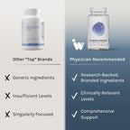 InfiniWell Cardio Prime+ - Suplemento para la Salud del Corazón (60 Cápsulas)