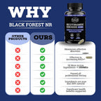 Black Forest NAD – Nicotinamida Ribósido 900 mg + Quercetina 500 mg + Resveratrol 150 mg