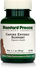 Canine Enteric Support – Suplemento Digestivo para Perros (30 g)