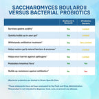 Bio Absorb Saccharomyces Boulardii Probiótico - 10 mil millones UFC, 60 cápsulas veganas