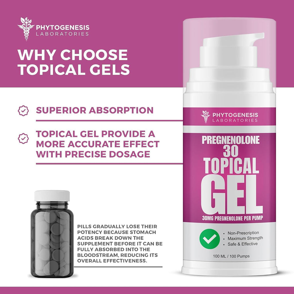 Phytogenesis Pregnenolona 30 mg Gel Tópico