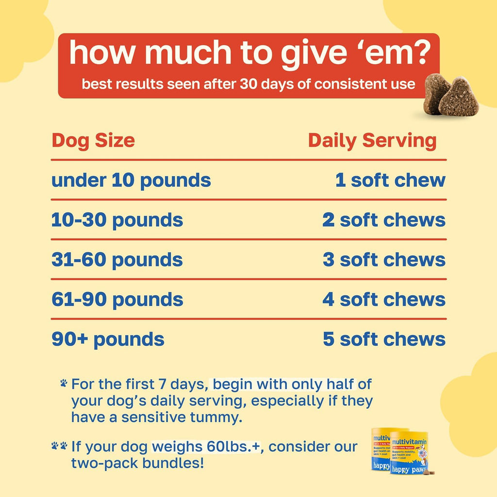 Happy Paws 10-en-1 Multivitamínico para Perros - 100 Chews Sabor Cordero Vegano