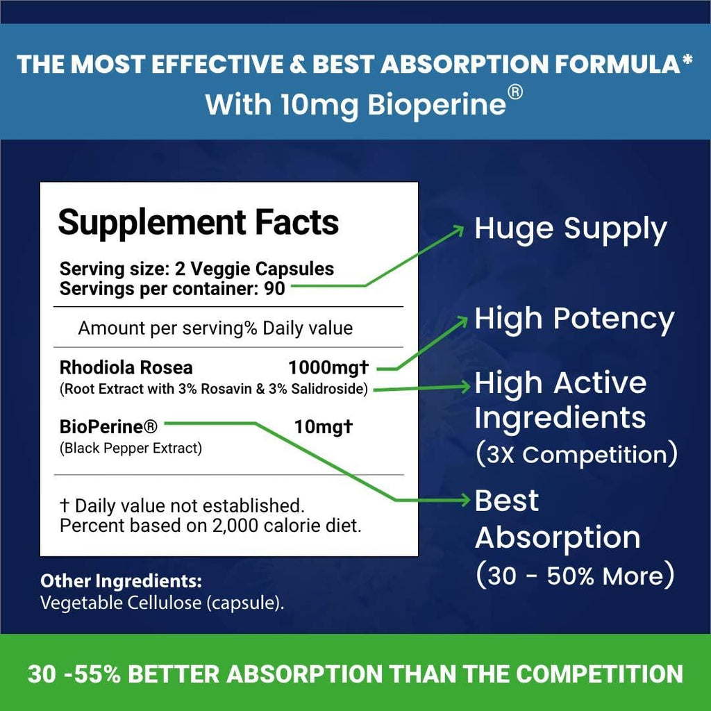 Simply Potent Rhodiola Rosea Siberiana 1000mg con Bioperine - 180 Cápsulas