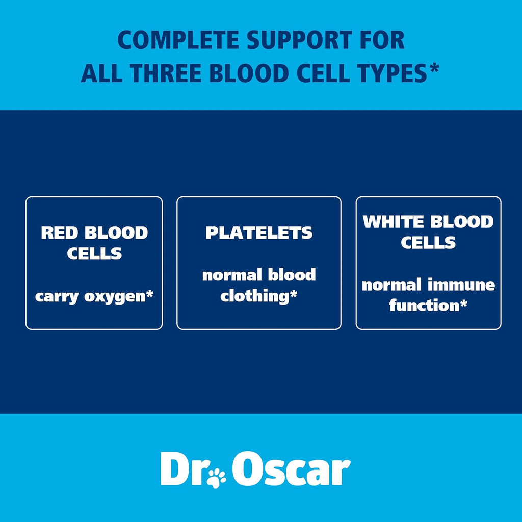 Dr. Oscar Blood Aid 3 en 1 - Suplemento de Hierro para Perros, Apoya la Salud Sanguínea, Inmunidad y Energía, 120 Comprimidos