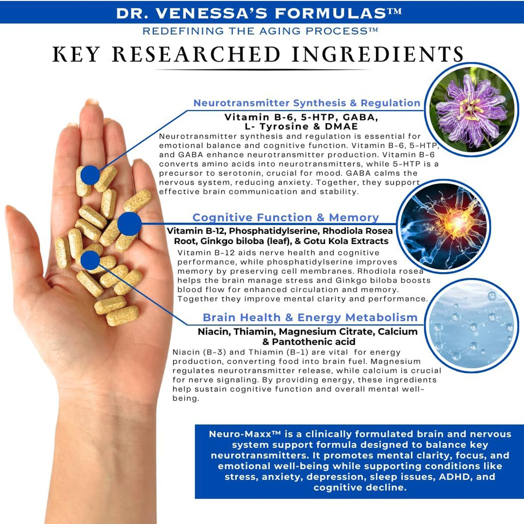 Neuro-Maxx™ 120 Comprimidos – Dr. Venessa's Formulas