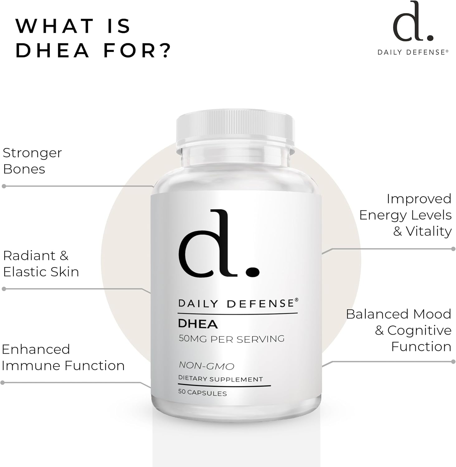 Daily Defense DHEA 50mg para Hombres y Mujeres – 50 Cápsulas