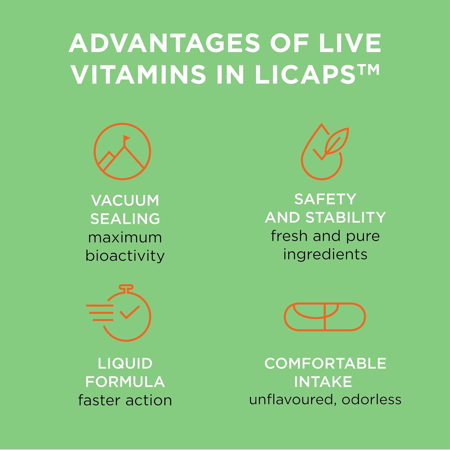 Live Vitamins Multivitamínico Completo con Coenzima Q10 - Pack de 3