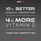Myogenix Myovite Multivitamínico – 44 Paquetes – Fórmula Avanzada para Atletas