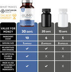 Centurion Health Bump BD - Suplemento de Fertilidad Masculina con Selenio, CoQ10, L-Metilfolato, DHA+EPA, 30 Cápsulas