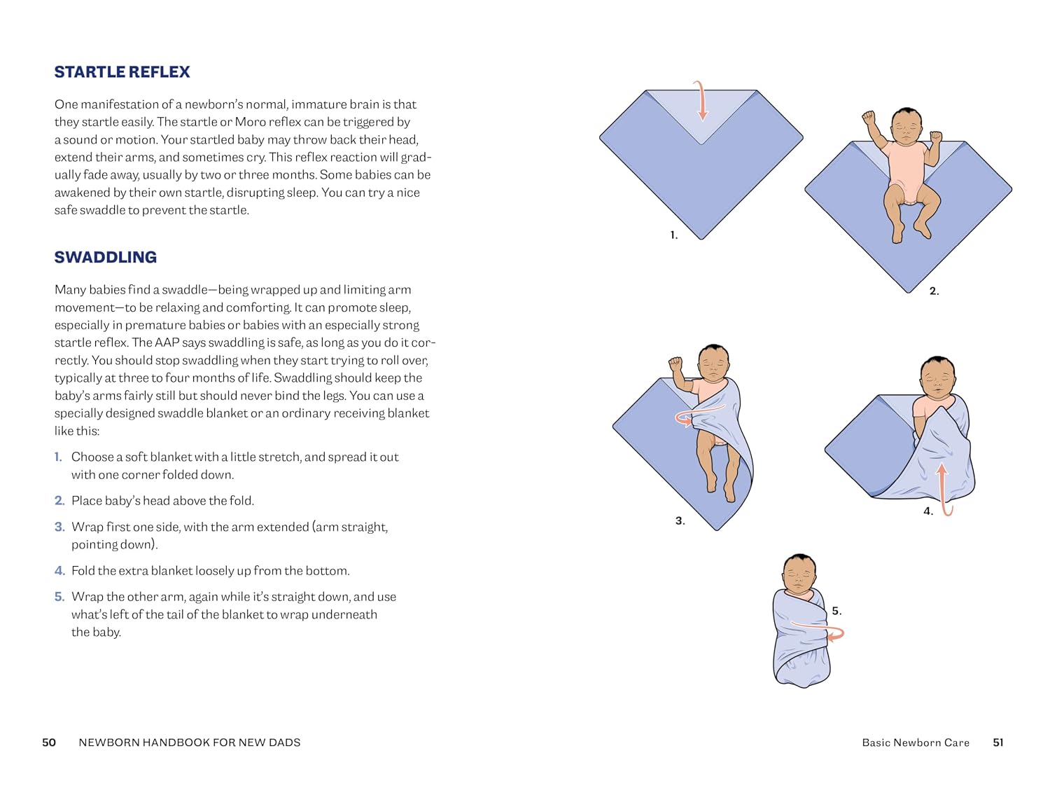Newborn Handbook for New Dads: Expert Advice on How to Navigate Baby's First Three Months