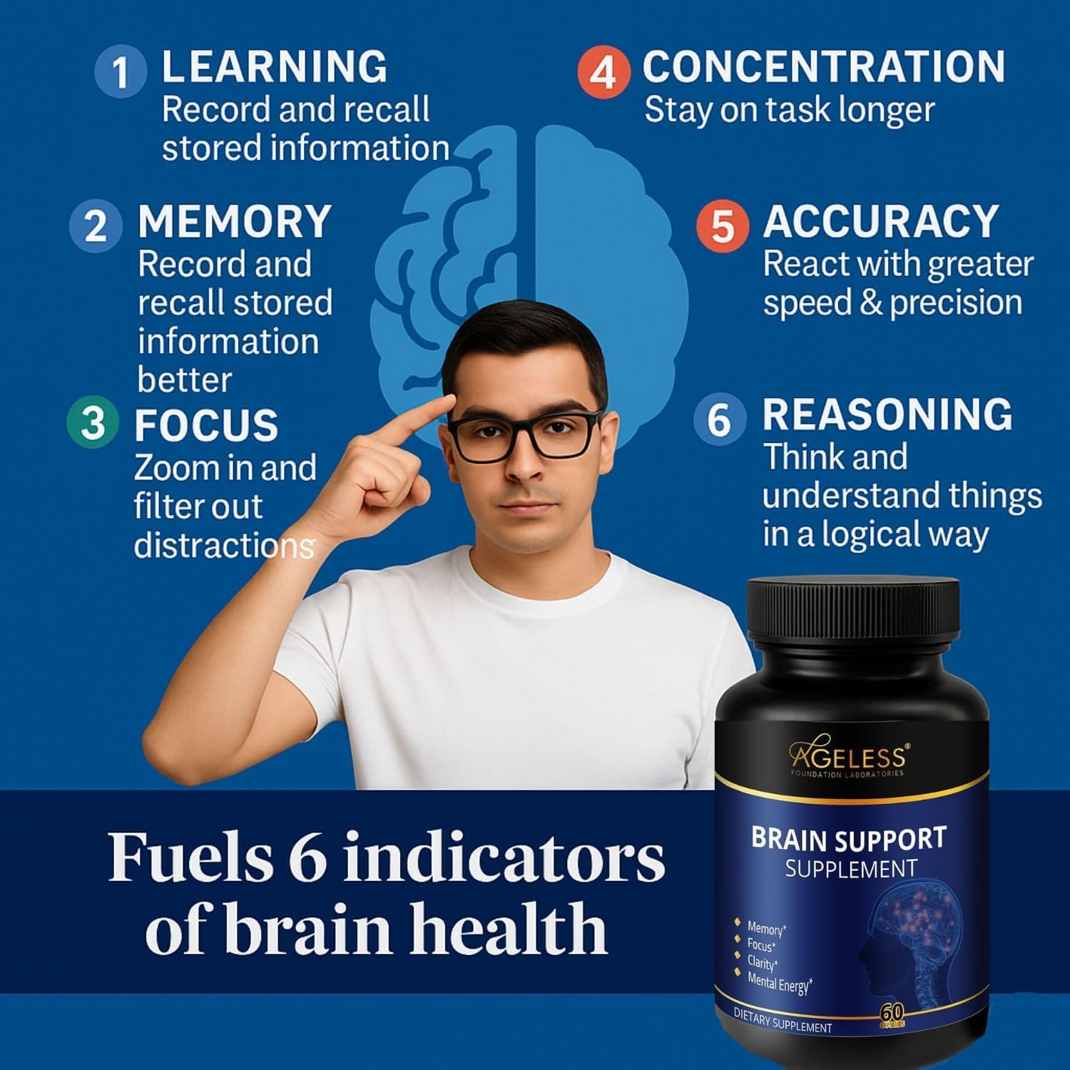 Ageless Brain – Suplemento para la Memoria y Concentración (60 Cápsulas)