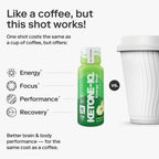 Ketone-IQ Shots de Cetonas Exógenas Sin Cafeína - Pack de 24 (Manzana Verde)