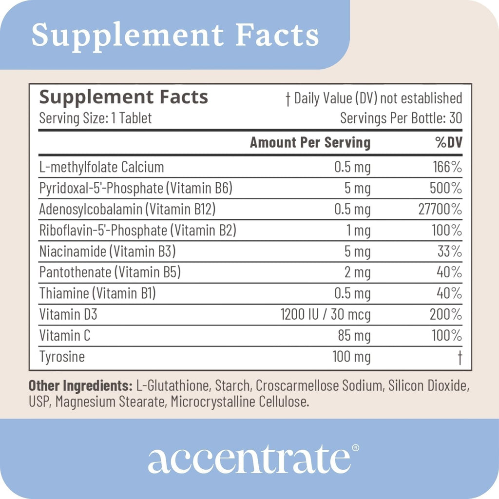 Neuro X - Complejo de Vitamina B Activo con L-Metilfolato, Adenosilcobalamina, P5P | 30 Comprimidos