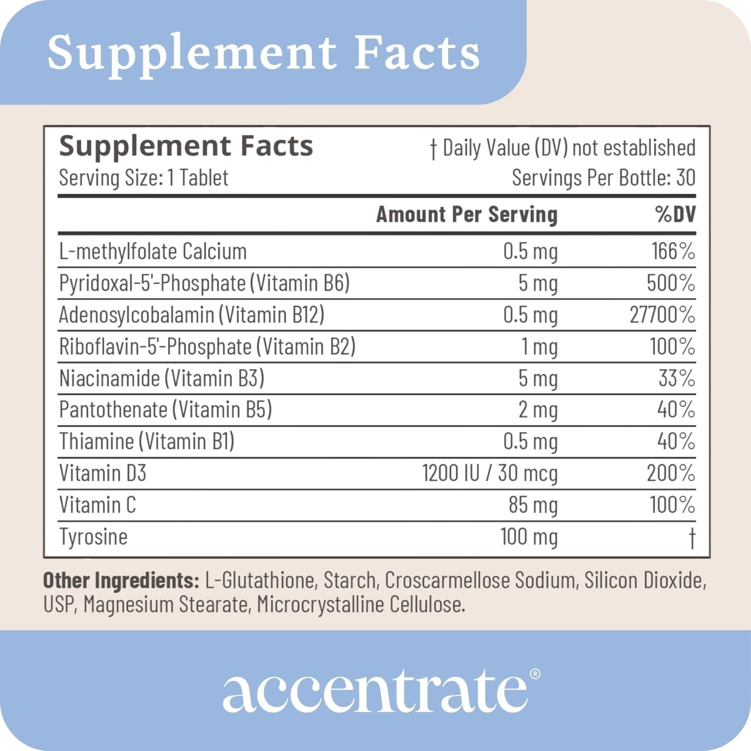 Neuro X - Complejo de Vitamina B Activo con L-Metilfolato, Adenosilcobalamina, P5P | 30 Comprimidos