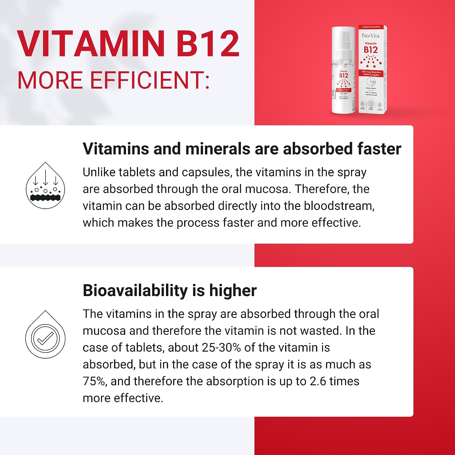 NorVita Vitamina B12 Spray 500 mcg (150 dosis) - Complejo MHA (Metilcobalamina, Hidroxicobalamina, Adenosilcobalamina) - Vegano, No-GMO