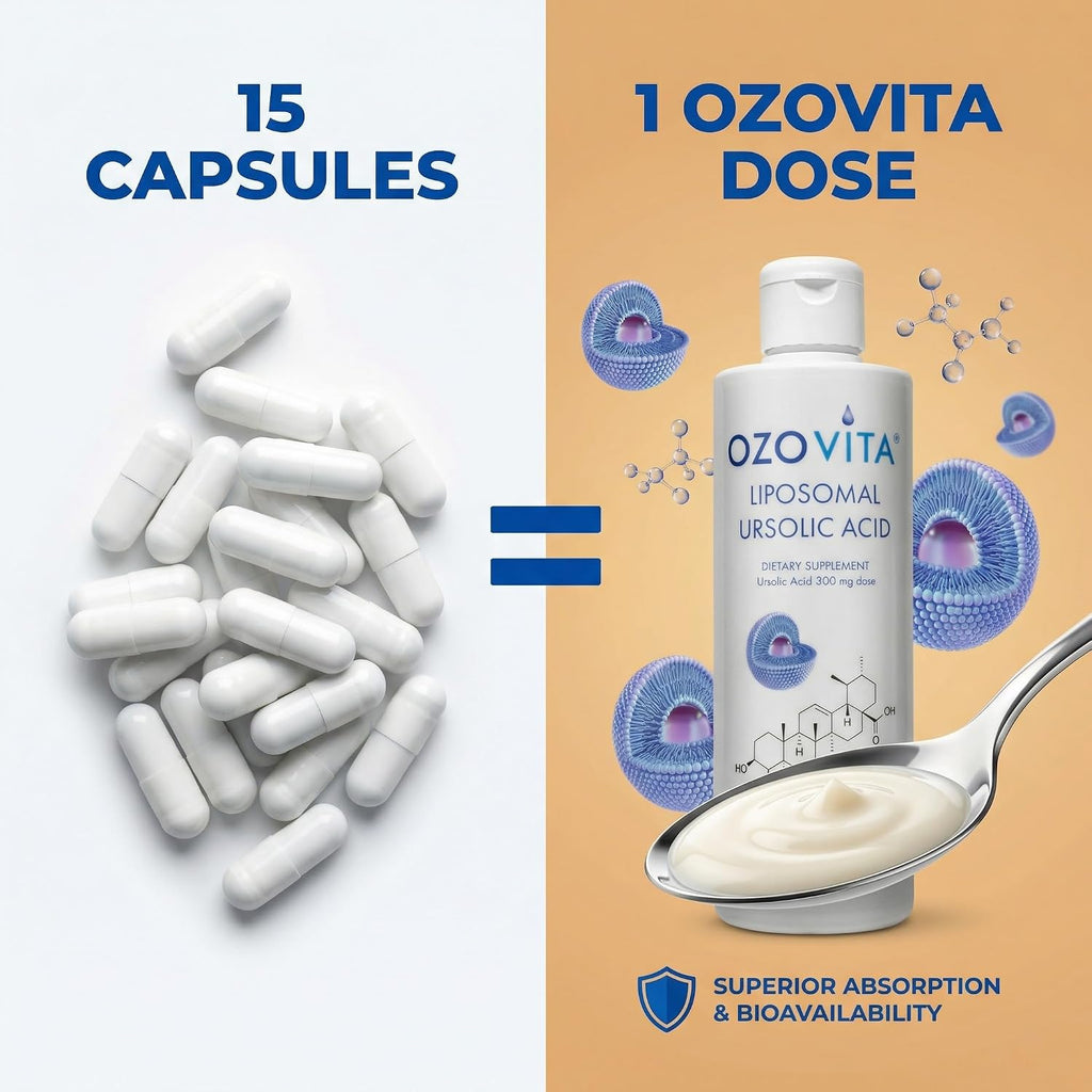 Ácido Ursólico Liposomal 300mg – Extracto de Hoja de Romero – Vegano y Orgánico