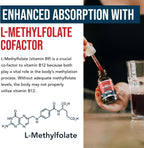BioActive Vitamin B12 1000 mcg | 3 Formas Bioactivas B12 + Metilfolato - Metil B12, Adenosil B12 e Hidroxi B12 | Sublingual, Sabor Cereza, Orgánico, Vegano (180 Servicios)