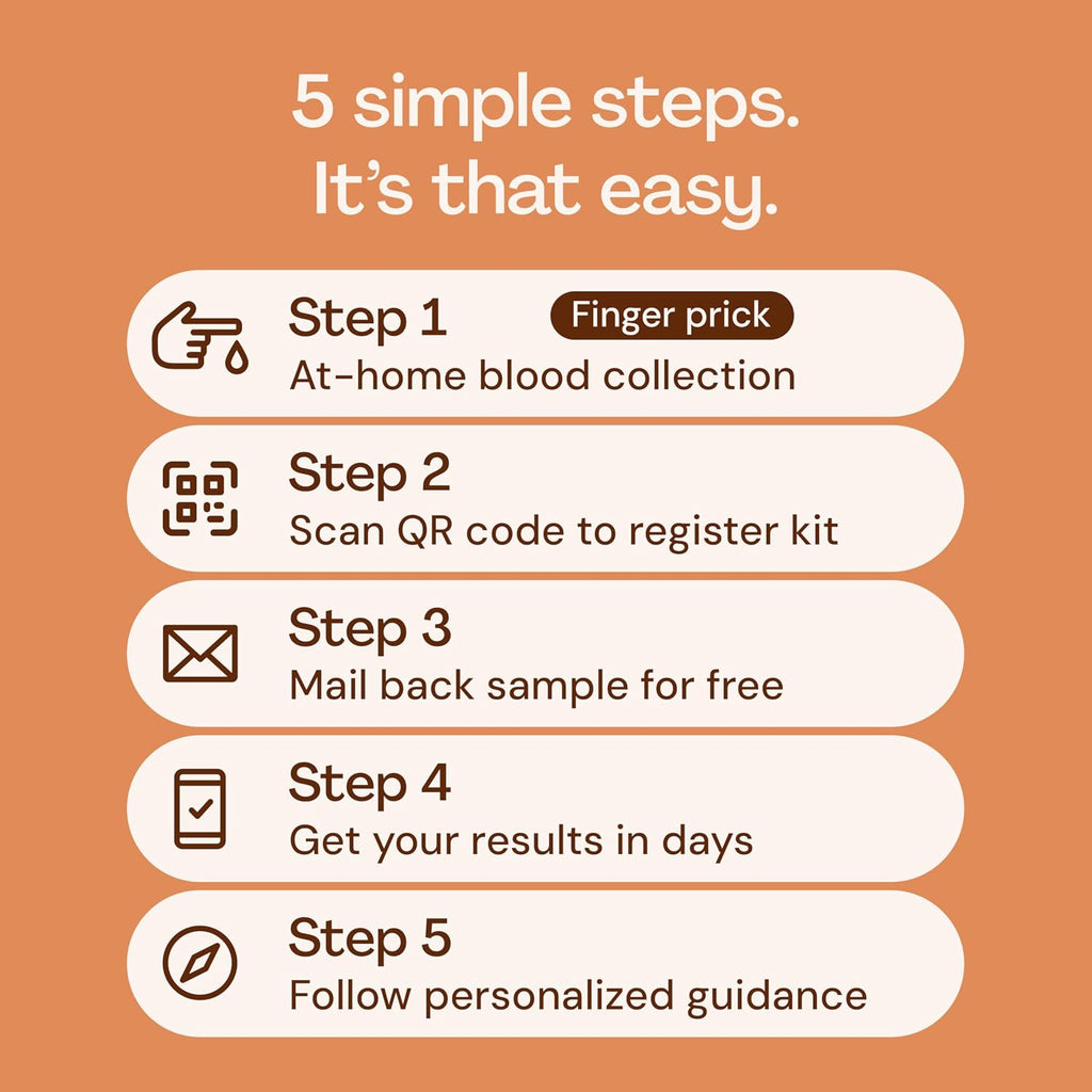 Everlywell Test de Vitamina D e Inflamación en Casa - Kit de Recogida para Mujeres y Hombres