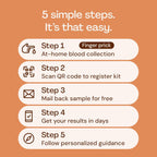Everlywell Test de Vitamina D e Inflamación en Casa - Kit de Recogida para Mujeres y Hombres