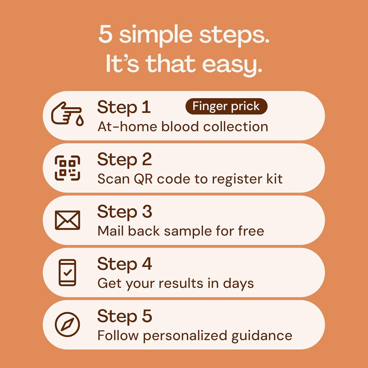 Everlywell Test de Vitamina D e Inflamación – Activa tu kit : Registra el código único en la web de Everlywell – Image 5