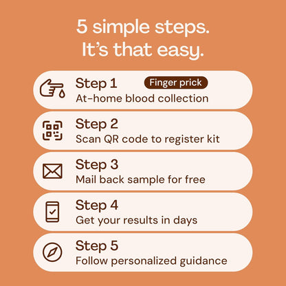 Everlywell Test de Vitamina D e Inflamación – Activa tu kit : Registra el código único en la web de Everlywell – Image 5
