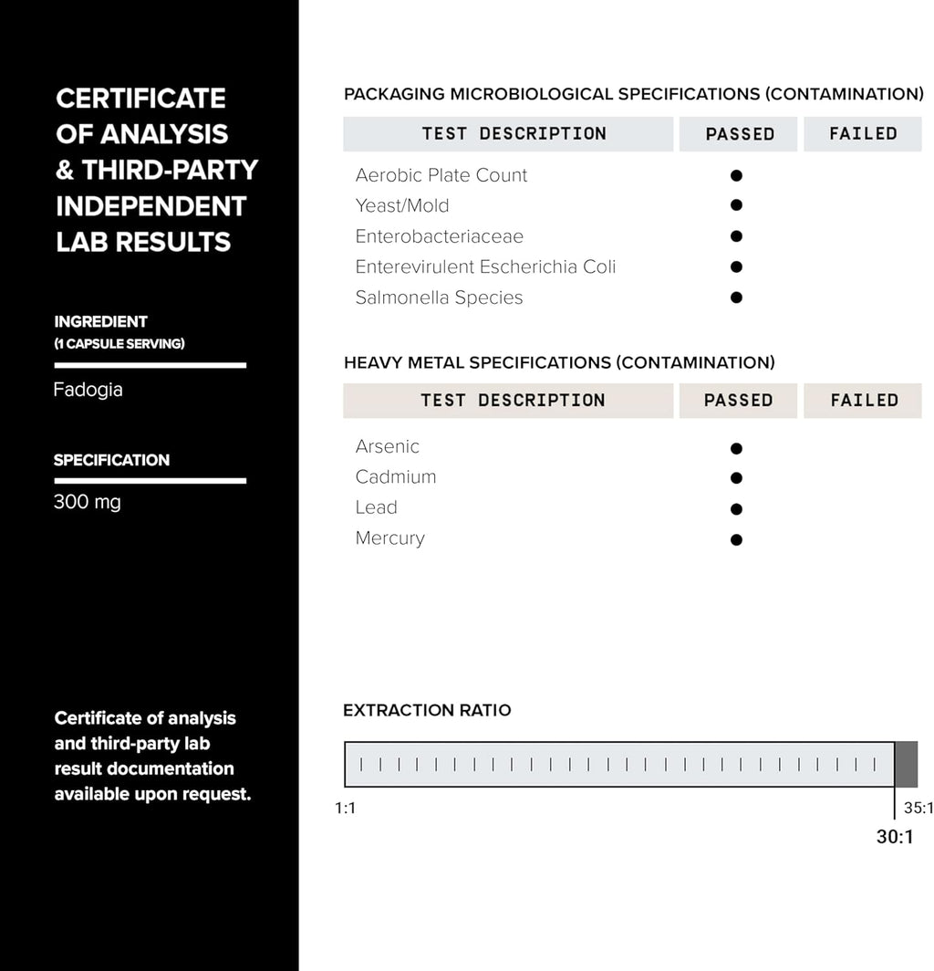 Tongkat Ali Fadogia Agrestis - Ultra High Potency 200:1 Tongkat Ali & 30:1 Fadogia Agrestis - 2% Eurycomanone - Third-Party Lab Tested - 120 Capsules