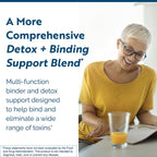 Revitalized Detox Duo - Glutatión Liposomal (450mg) y ToxinPul - Researched Nutritionals