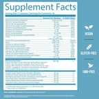 GOBIOTIX Vitaminas Postparto para Lactancia - Suplemento Postnatal con Moringa Orgánica, Vitaminas y Minerales para Madres Lactantes y el Bebé - No GMO, Vegano, 60 Cápsulas