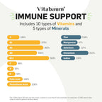 Vitabaum® Immune Support Multivitamin - 30 Viales de 10ml - Sistema Twist and Mix™ - Vegano