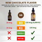 NUSAVA Organic Vitamin D3 K2 Drops with MCT Oil & Omega 3 - 5000 IU, Chocolate, 2 Pack, 2 Fl Oz