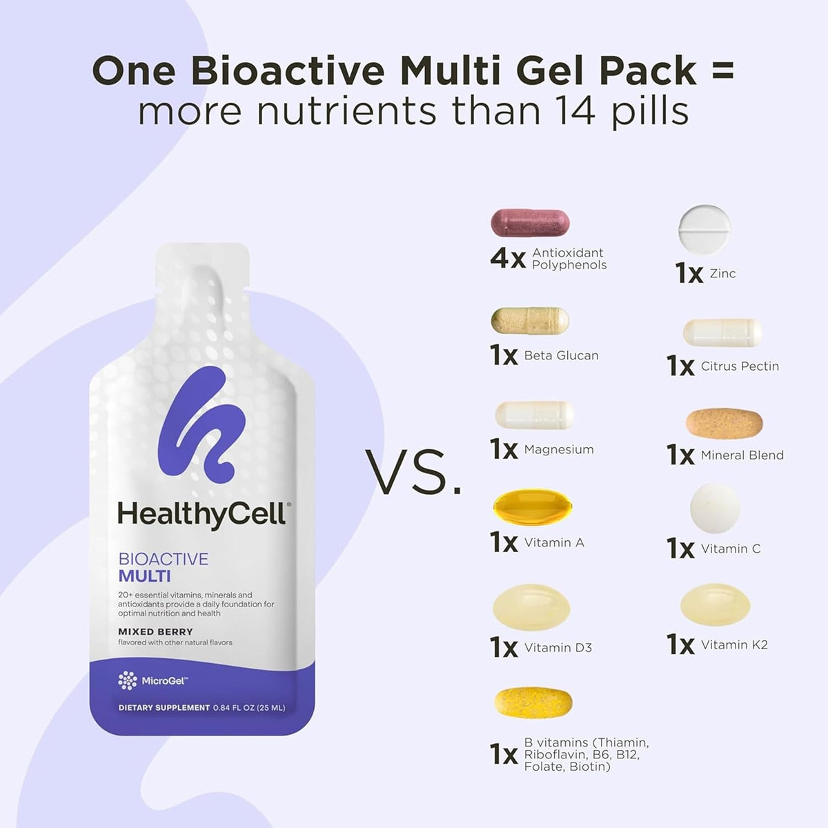 Healthycell Bioactive Daily Liquid – Magnesio: Ayuda a reducir el cansancio y la fatiga, y contribuye al – Image 7