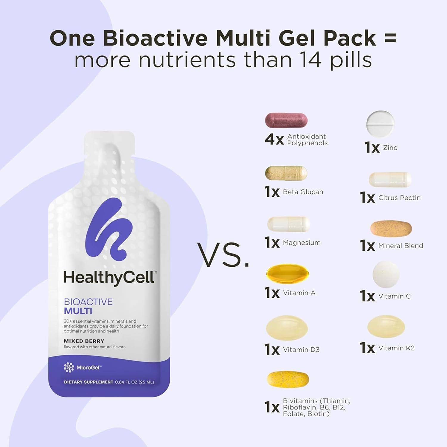 Healthycell Bioactive Daily Liquid Multivitamin – 30 Gel Packs