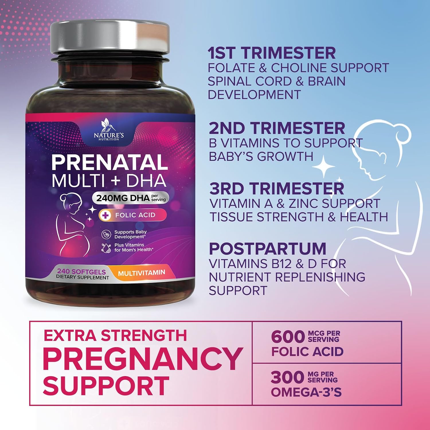 Vitaminas Prenatales con Ácido Fólico y Omega 3 DHA - Suplemento Multivitamínico para el Embarazo - 240 Cápsulas Blandas