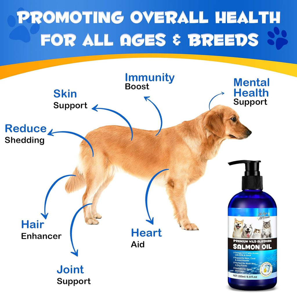 Aceite de Salmón de Alaska para Perros y Gatos (250 ml) - Omega 3 Puro con EPA y DHA