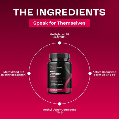 TMG Trimethylglycine con Complejo B Metilado – Individuos con variantes genéticas que afectan la metilación (como – Image 6