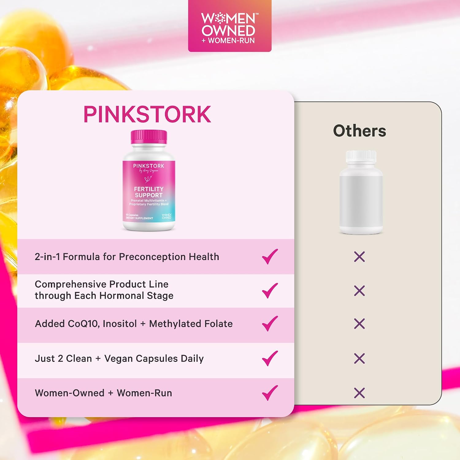 Pink Stork Fertility Support - Suplemento de Fertilidad para Mujeres, 60 Cápsulas