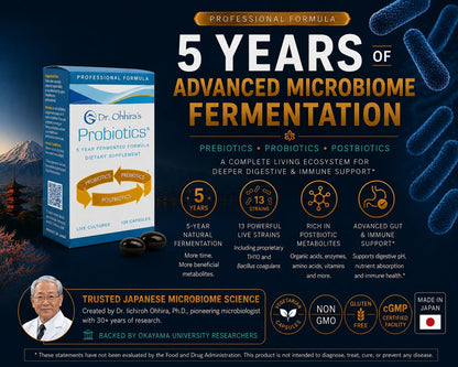 Dr. Ohhira’s Probiotics Professional Formula – Probiótico Japonés Fermentado 5 Años con Prebióticos, Probióticos y – Image 2
