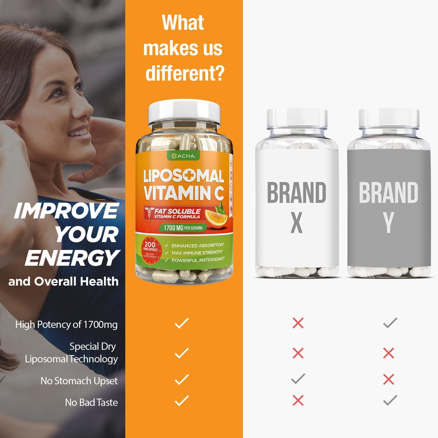 DACHA Vitamina C Liposomal Natural - 1700 mg, 200 Cápsulas - Alta Absorción, Vegano
