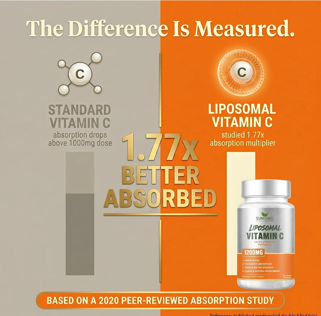 Sundhed Natural Vitamina C Liposomal Pura - 1200 mg por dosis, 120 Cápsulas (2 Meses)