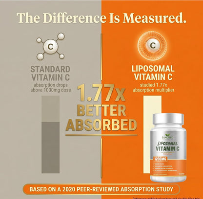 Sundhed Natural Vitamina C Liposomal Pura - 1200 mg por dosis, 120 Cápsulas (2 Meses) – Image 7
