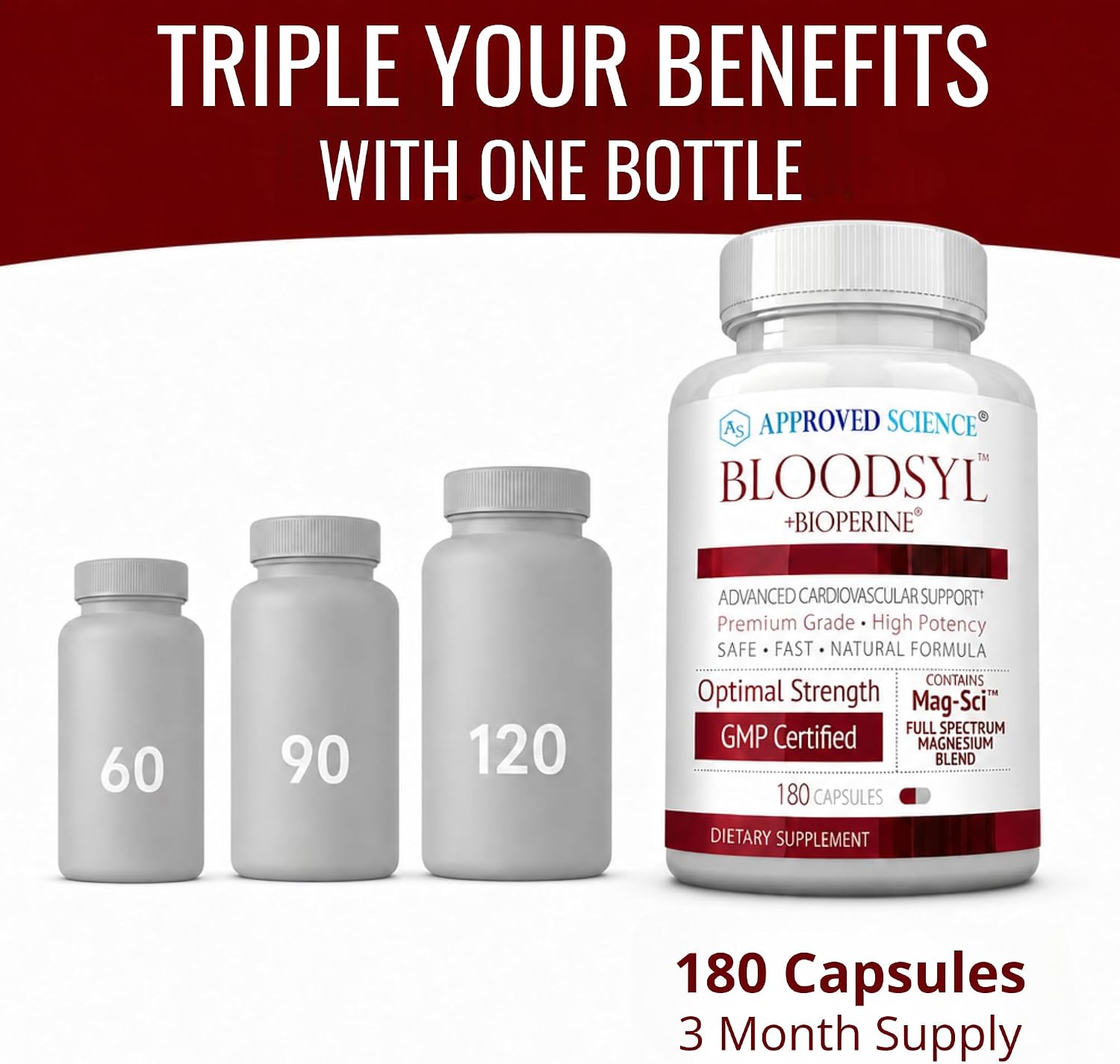 Approved Science Bloodsyl - Suplemento para la Tensión Arterial - 180 Cápsulas Veganas