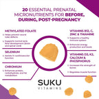 SUKU Gominolas Multivitamínicas Prenatales – Folato, Calcio, Vitamina D3, B12, K2 – Sin Azúcar – 60 Unidades