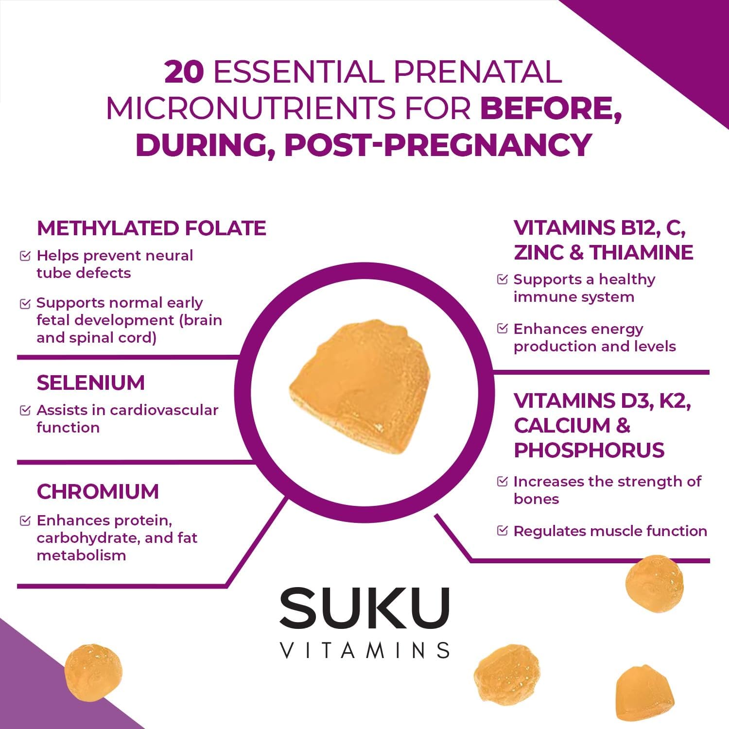SUKU Gominolas Multivitamínicas Prenatales – Folato, Calcio, Vitamina D3, B12, K2 – Sin Azúcar – 60 Unidades