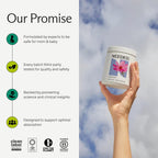 Needed. Multivitamínico Prenatal | Cápsulas para Embarazo, Lactancia y Postparto | Fórmula Completa con Metilfolato, Colina y Vitamina D3 | 90 Cápsulas (30 Días)