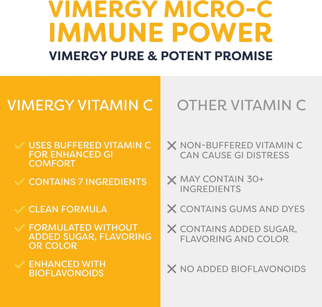 Vimergy Micro-C Immune Power - Vitamina C en Polvo - 500g (139 dosis)
