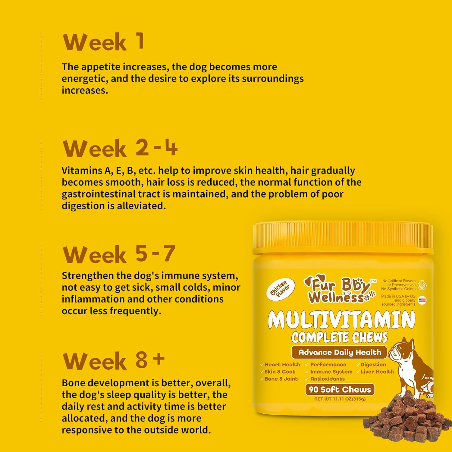 Daily Dog Multivitamin - Multivitamínico Masticable para Perros con Omega 3, Probióticos y Glucosamina - 90 Chews